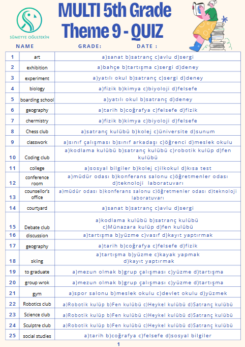 MULTI 5 - THEME 9 - QUIZ